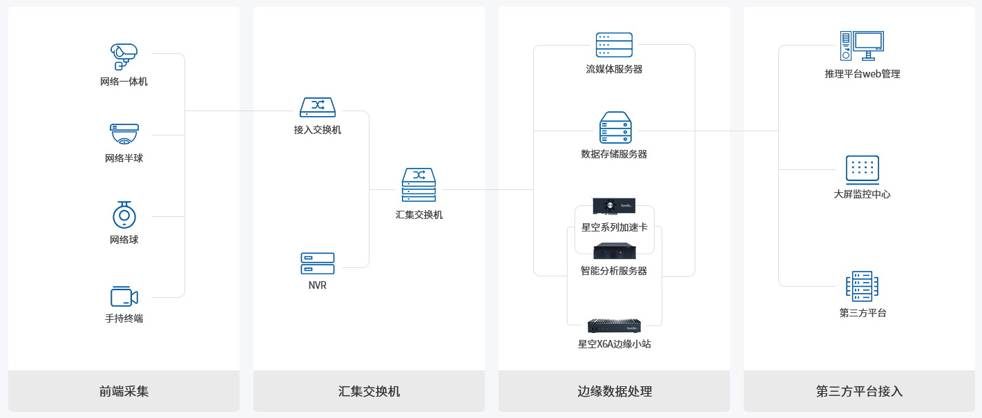 企業微信截圖_20220507221401.png