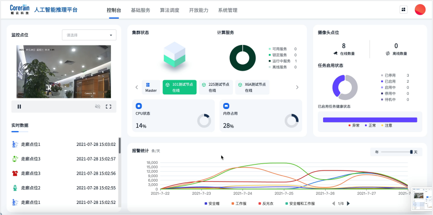 企業微信截圖_20220526113100.png