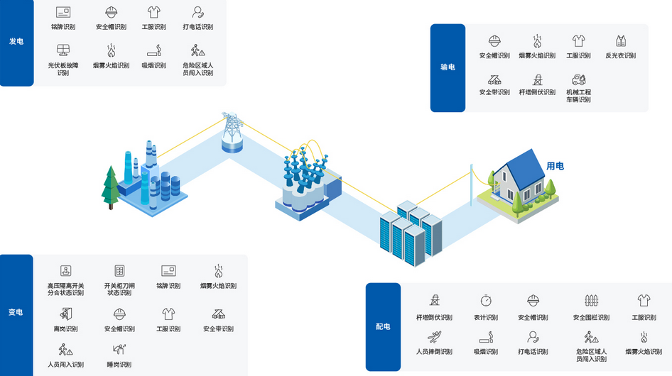 企業(yè)微信截圖_20230107191659.png