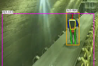 皮帶載人、跨越識別